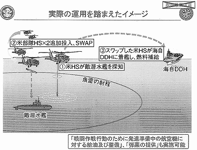 図