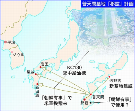 図：普天間基地「移設」計画