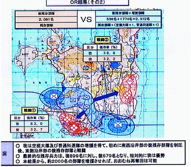 図