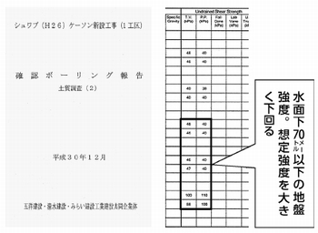 図