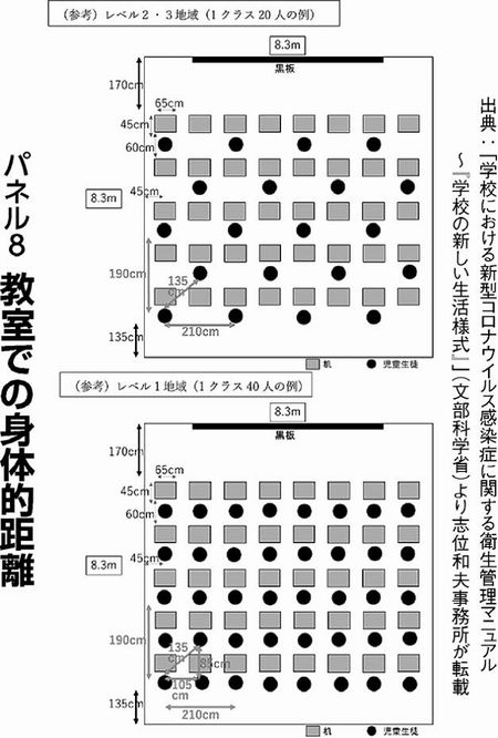 図