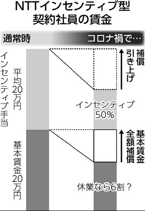 図