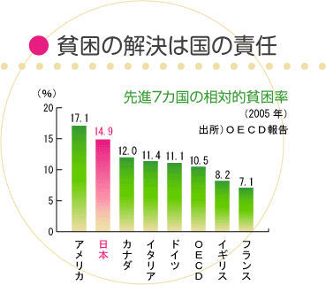 n͍̉̐ӔC@iOtjΓIn