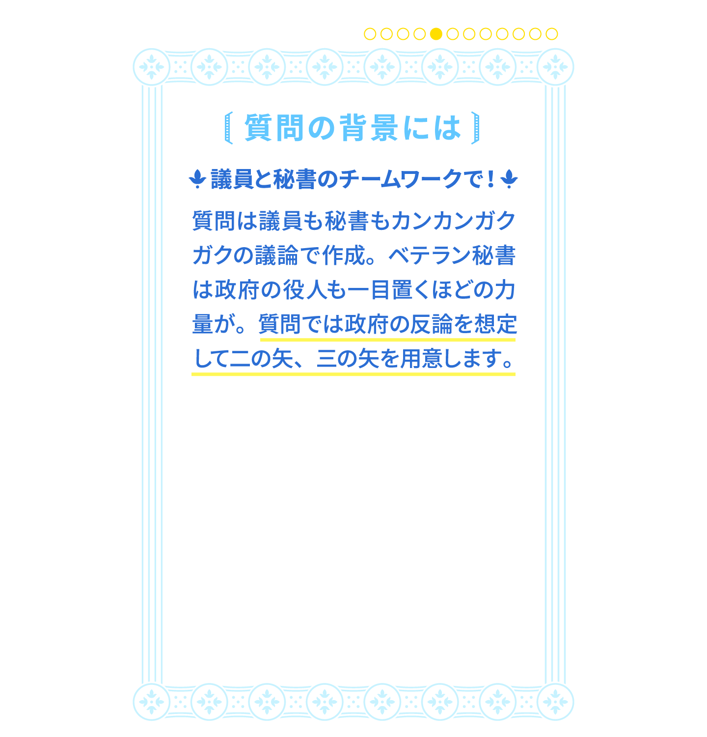 質問の背景には議員と秘書のチームワーク - 質問では政府の反論を想定して二の矢、三の矢を用意します。