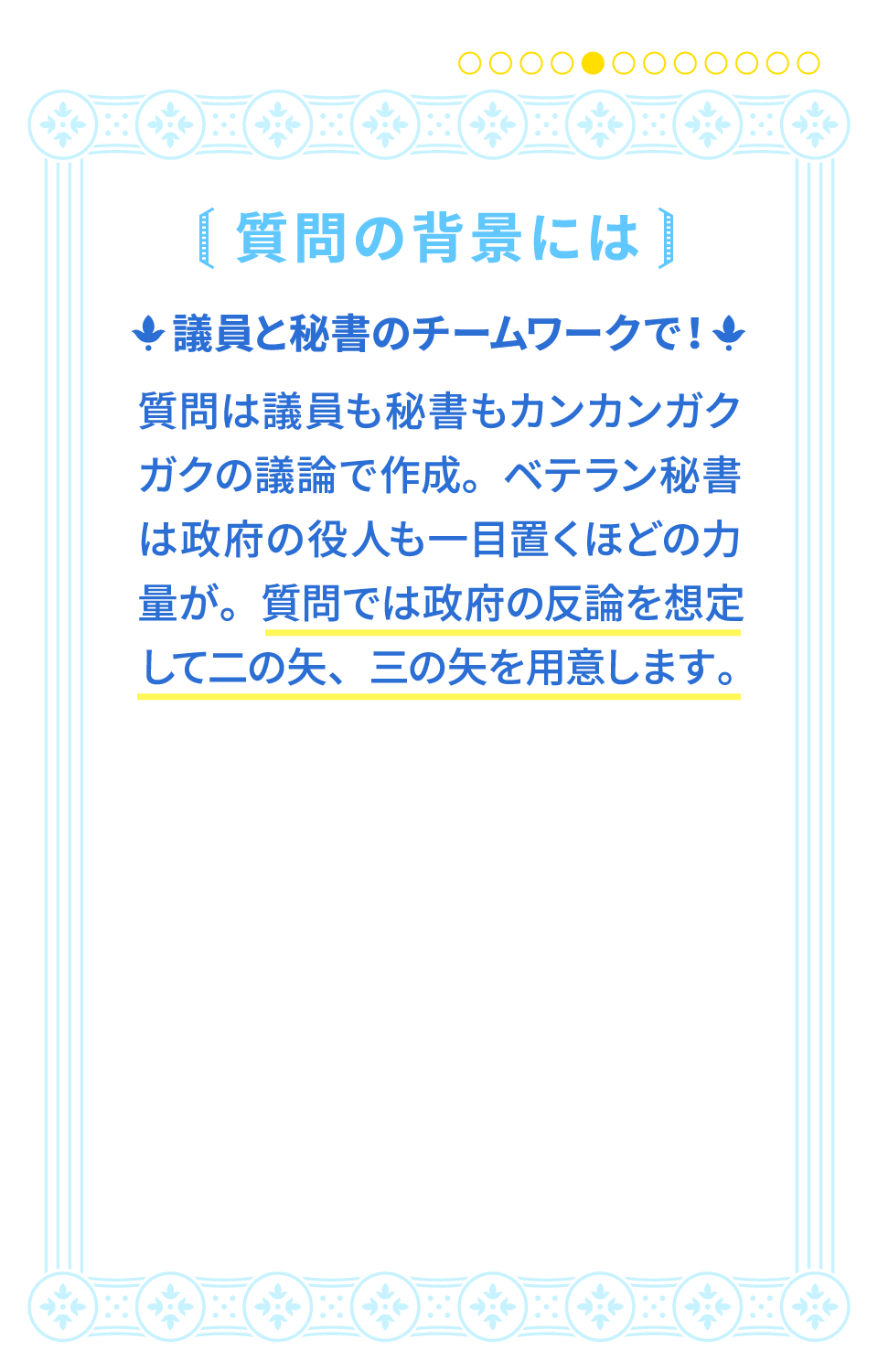 質問の背景には議員と秘書のチームワーク - 質問では政府の反論を想定して二の矢、三の矢を用意します。