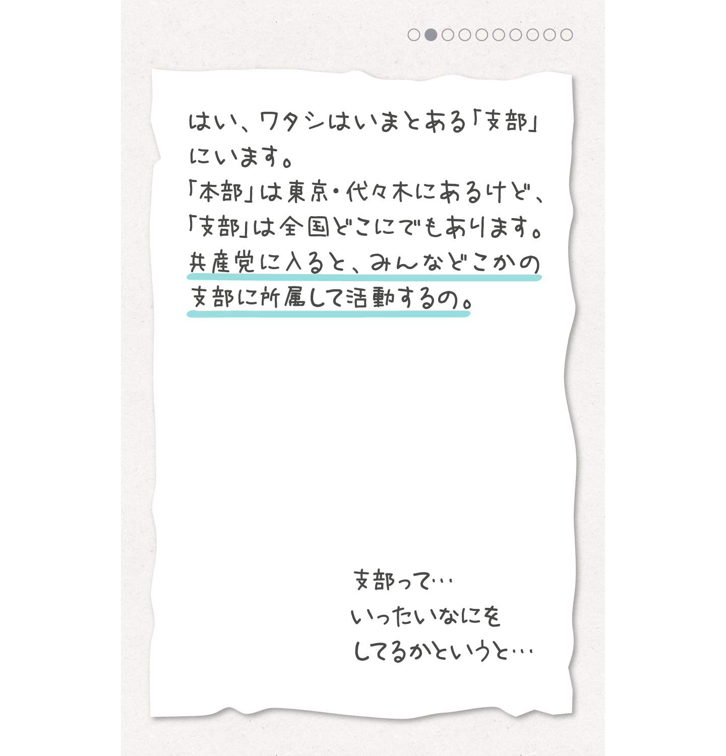 支部って・・・いったいなにをしてるかというと・・・