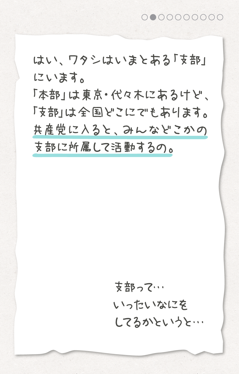 支部って・・・いったいなにをしてるかというと・・・